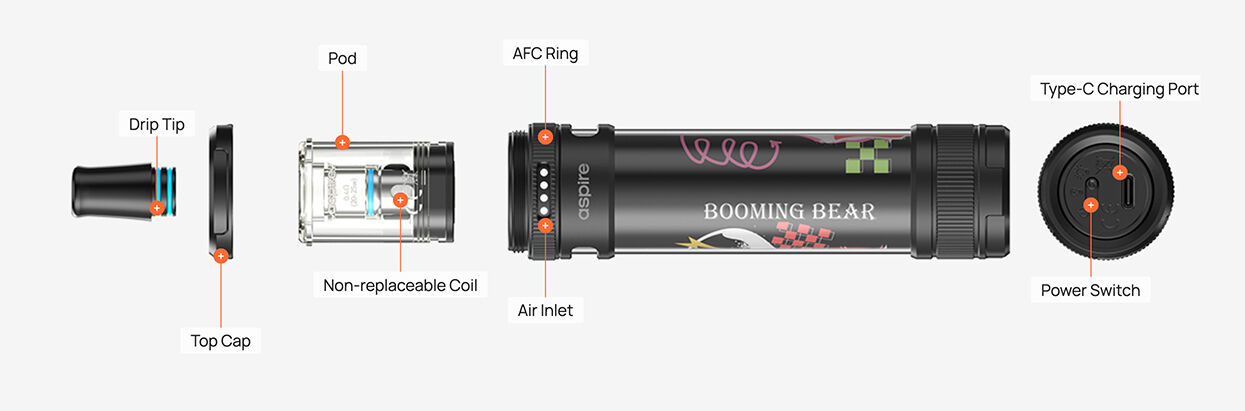 Aspire Magnum Technische Übersicht