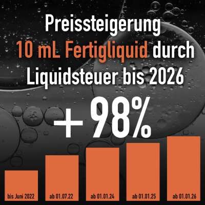 e-zigaretten in der nähe vape breit E-Zigaretten Shop in deiner Nähe